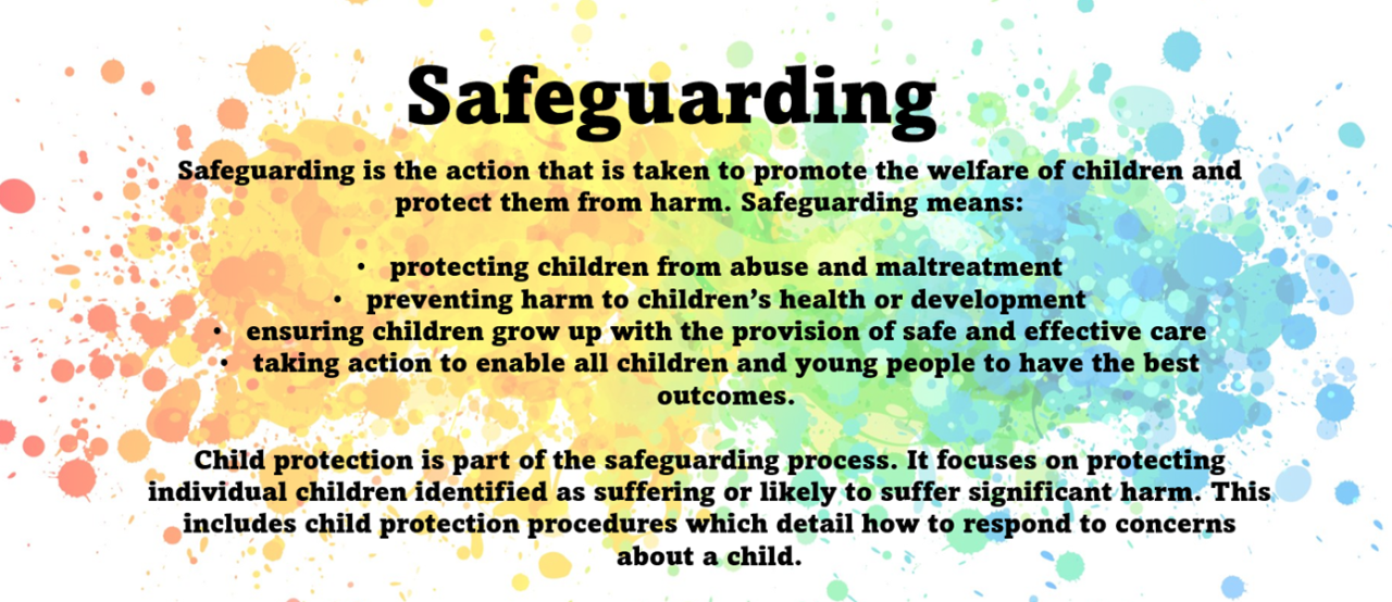 Safeguarding Patch Safeguarding | Woodfield Academy